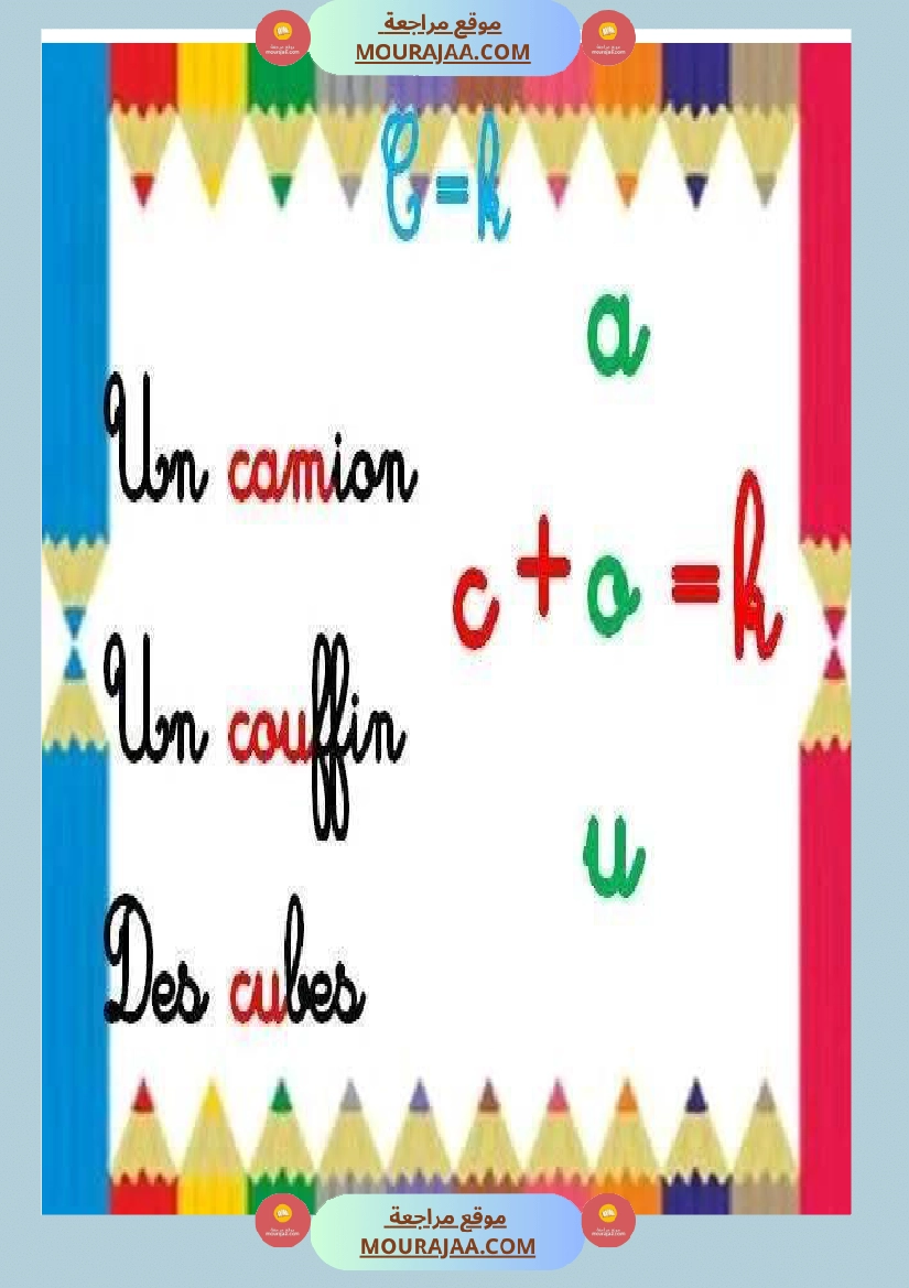 affichage module 1 4eme annee