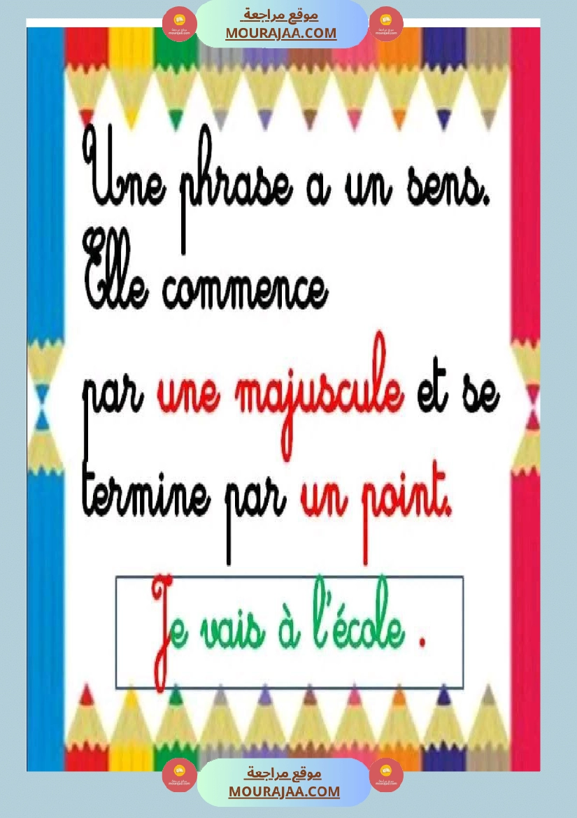 affichage module 1 4eme annee صفحة 3