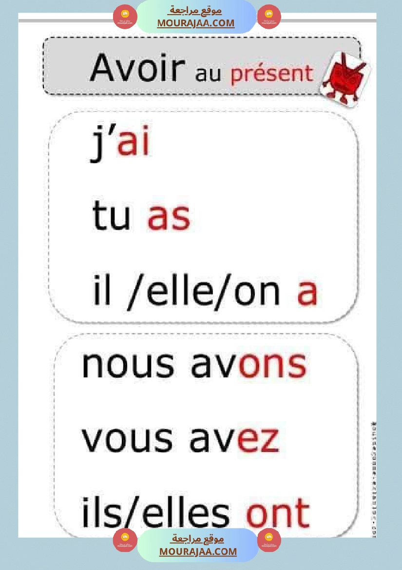 conjugaison les verbes au present futur et passe compose 4eme  صفحة 2