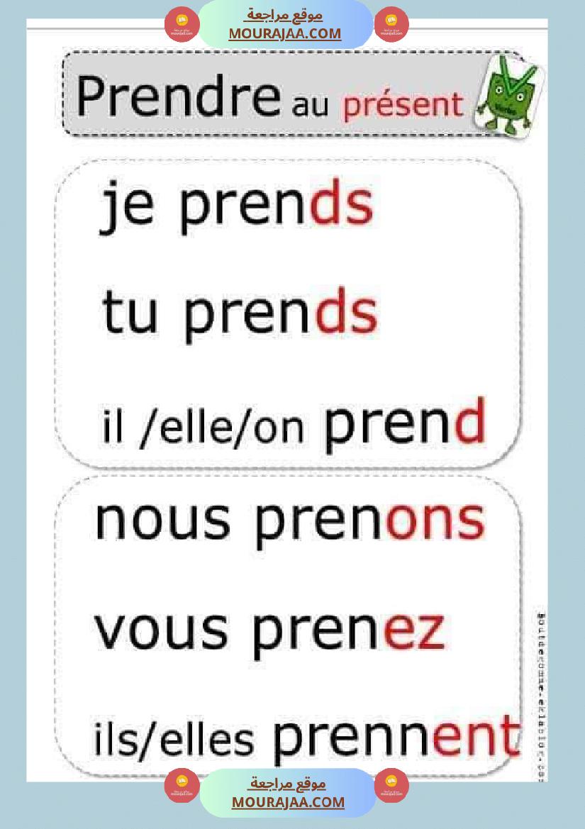 conjugaison les verbes au present futur et passe compose 4eme 