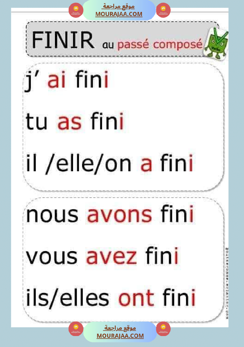 conjugaison les verbes au present futur et passe compose 4eme 
