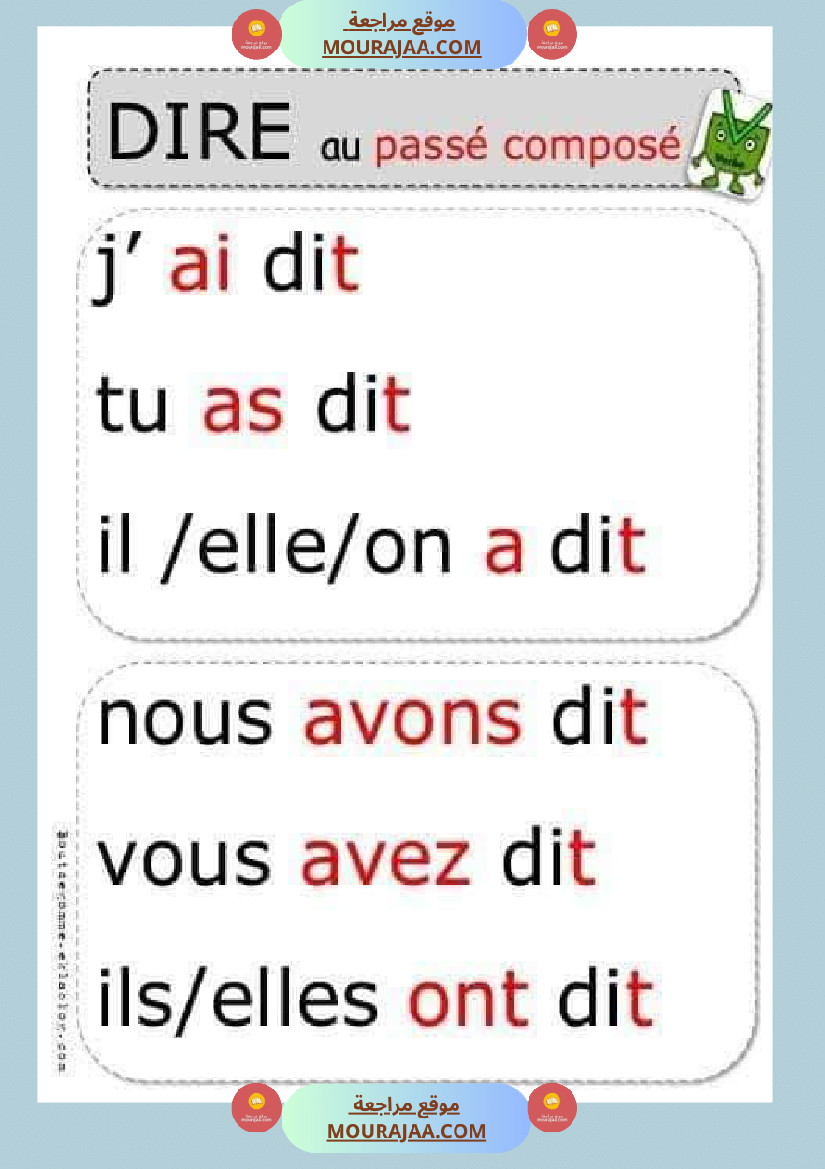 conjugaison les verbes au present futur et passe compose 4eme 