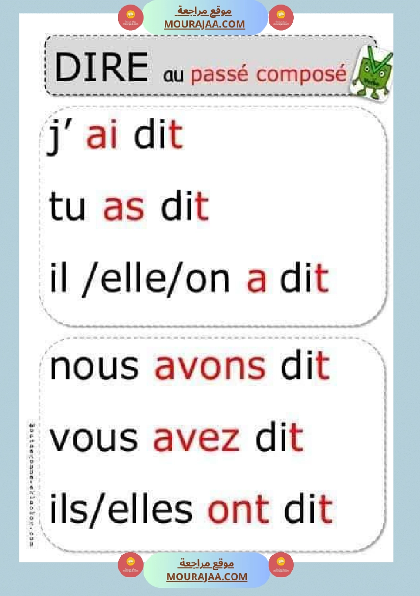 conjugaison les verbes au present futur et passe compose 4eme  صفحة 18