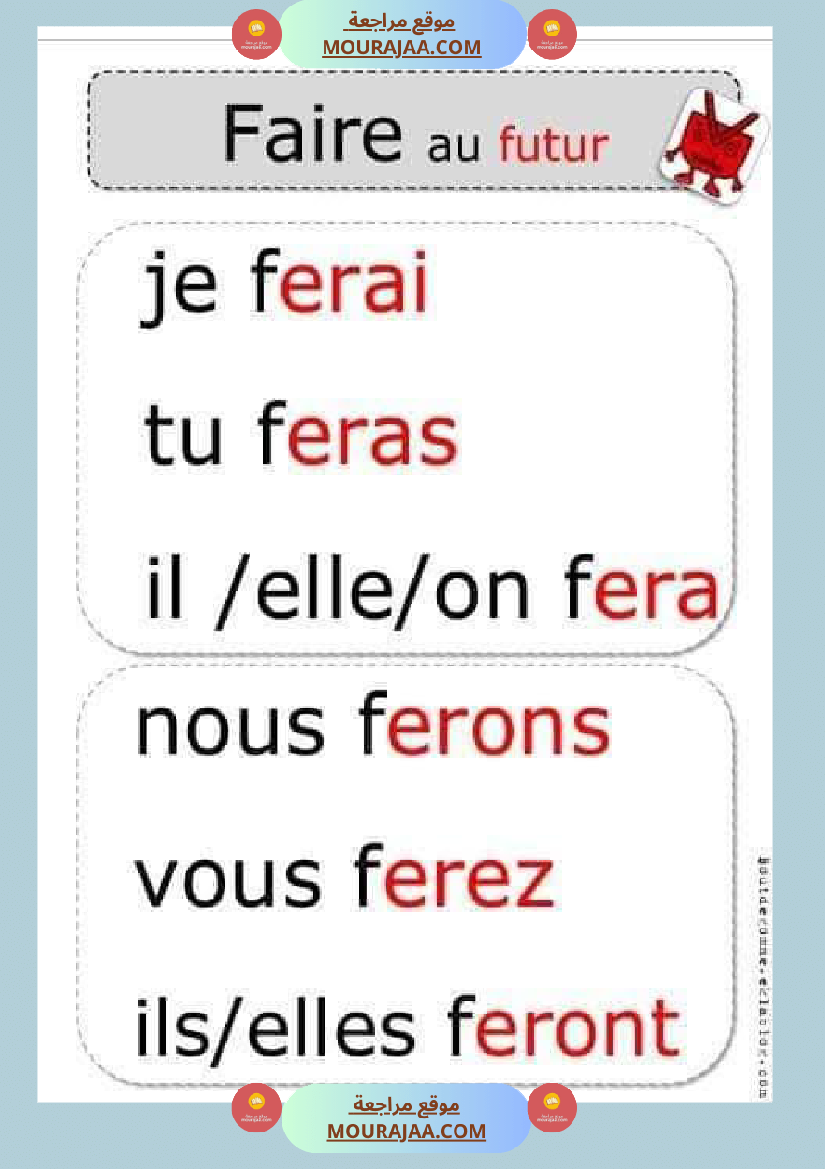 conjugaison les verbes au present futur et passe compose 4eme 