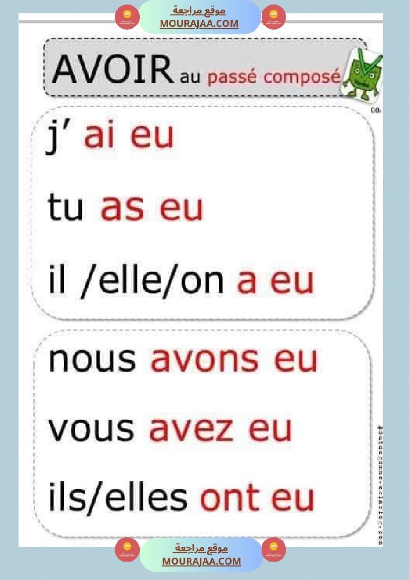 conjugaison les verbes au present futur et passe compose 4eme  صفحة 22