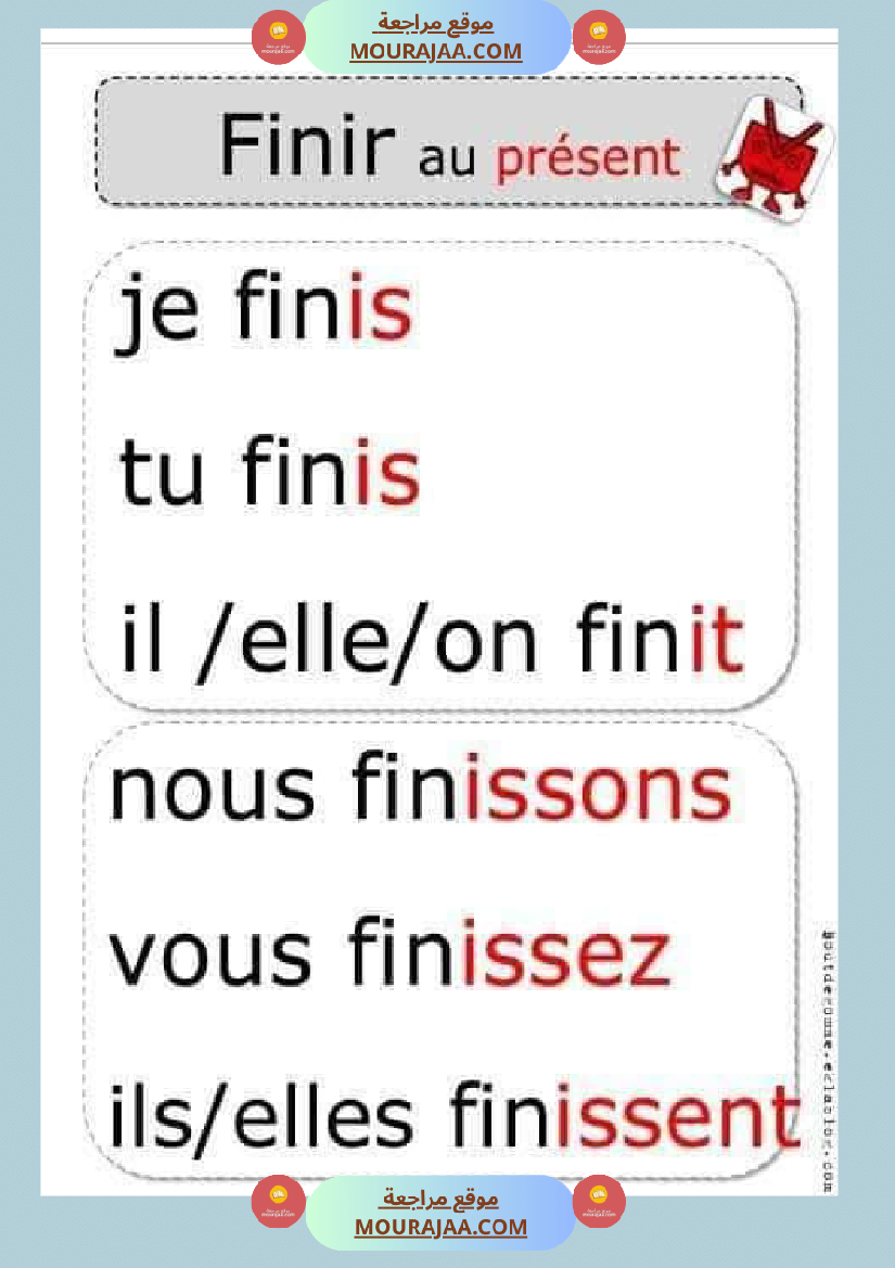 conjugaison les verbes au present futur et passe compose 4eme 