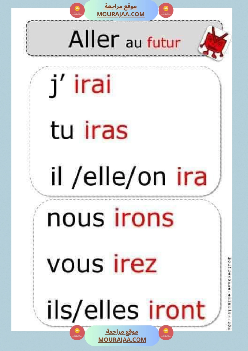 conjugaison les verbes au present futur et passe compose 4eme  صفحة 5