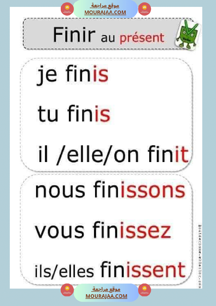 conjugaison les verbes au present futur et passe compose 4eme 