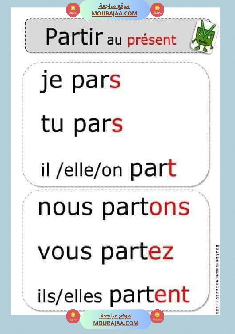 conjugaison les verbes au present futur et passe compose 4eme 