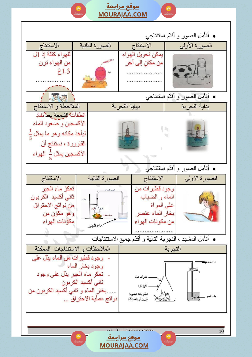 إيقاظ علمي مع الاصلاح للسنة السادسة