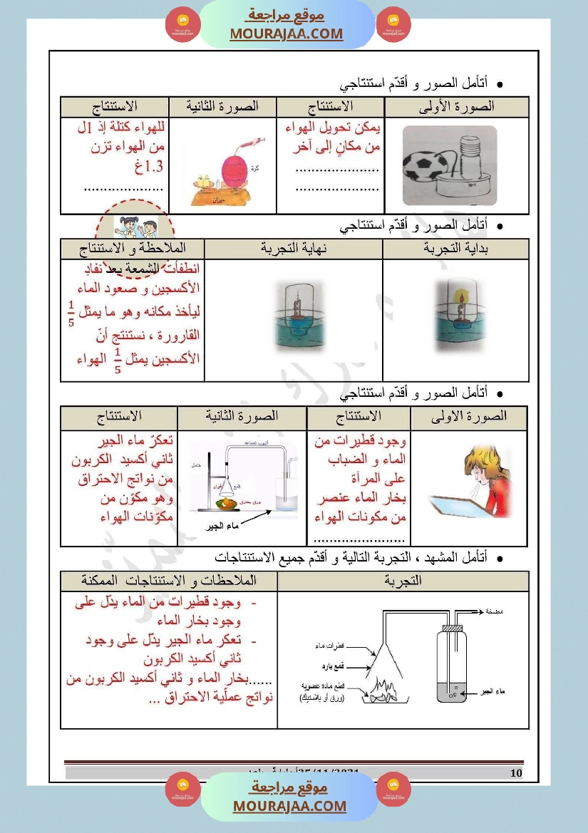 إيقاظ علمي مع الاصلاح للسنة السادسة صفحة 14