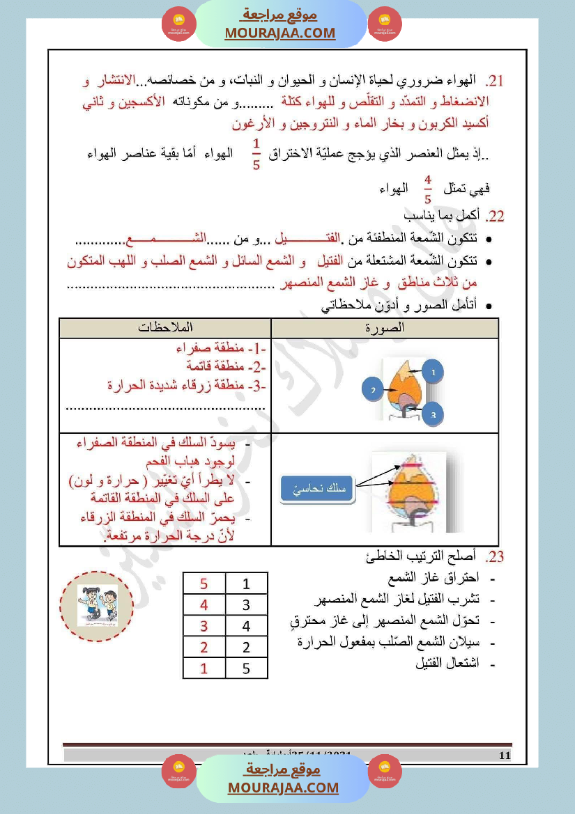 إيقاظ علمي مع الاصلاح للسنة السادسة