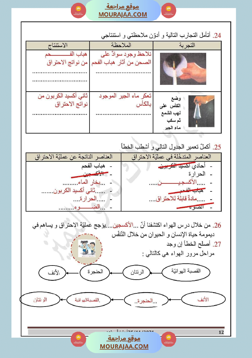 إيقاظ علمي مع الاصلاح للسنة السادسة