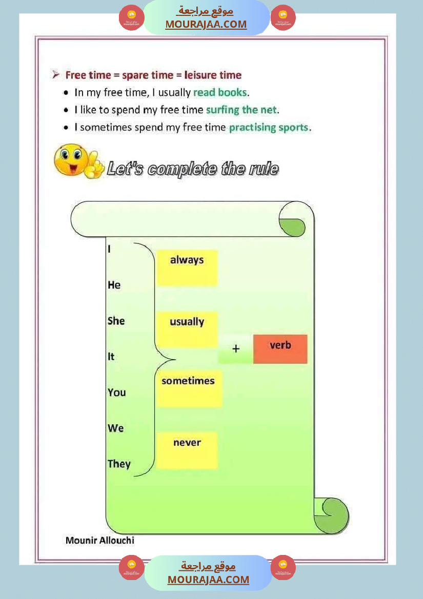 6eme annee anglais 1er trimestre
