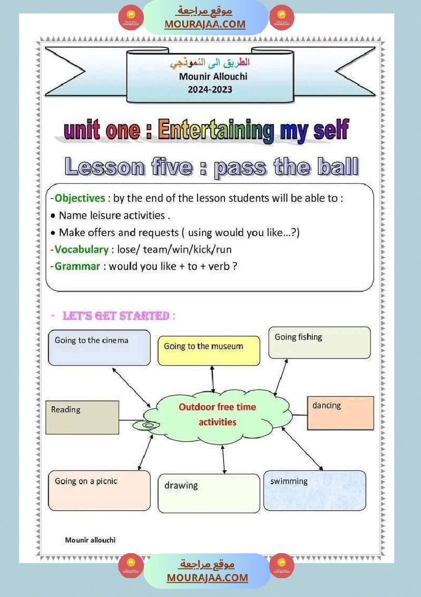 6eme annee anglais 1er trimestre