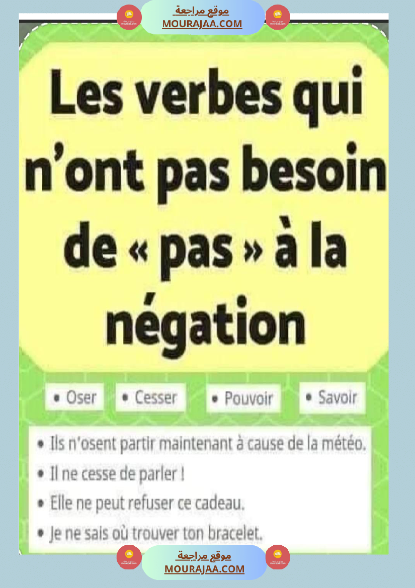 6eme annee langue la phrase negative
