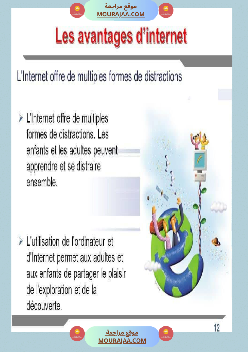 6eme annee module 2