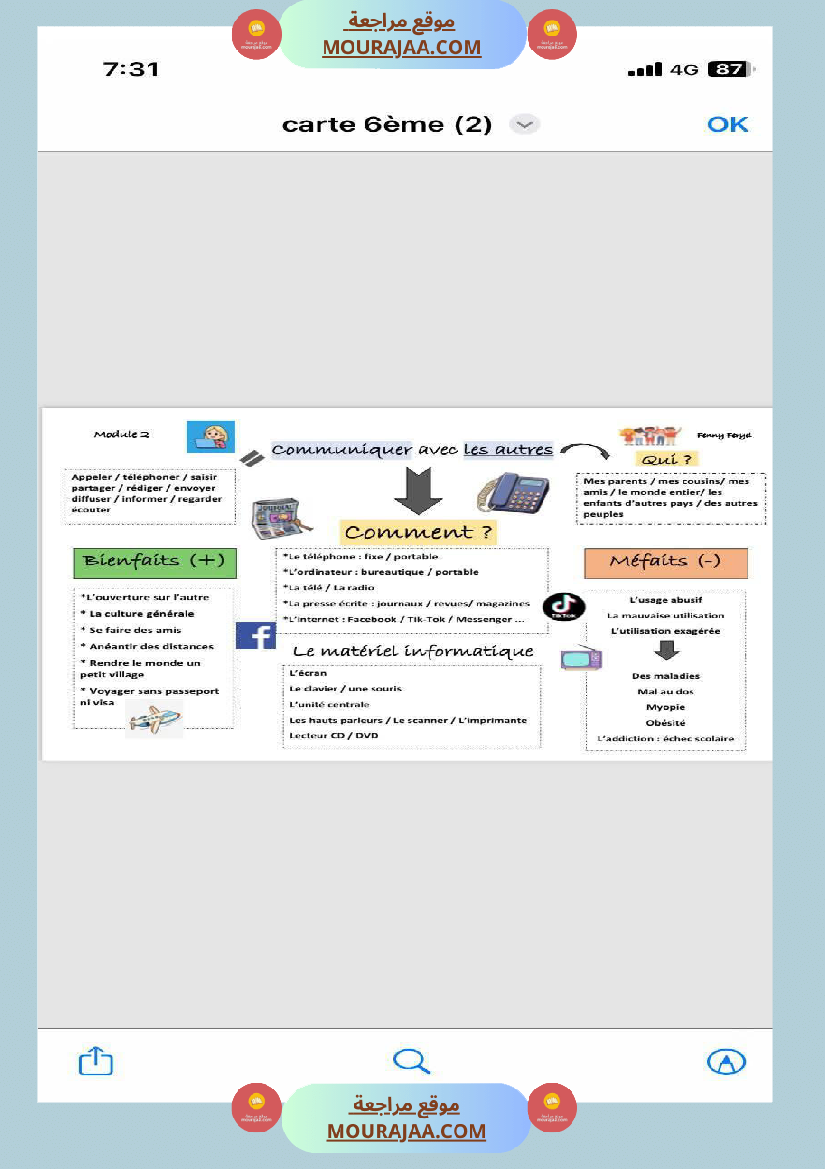6eme annee module 2