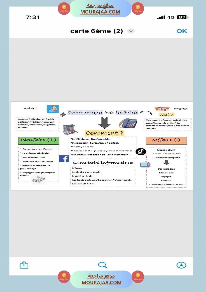 6eme annee module 2 صفحة 16