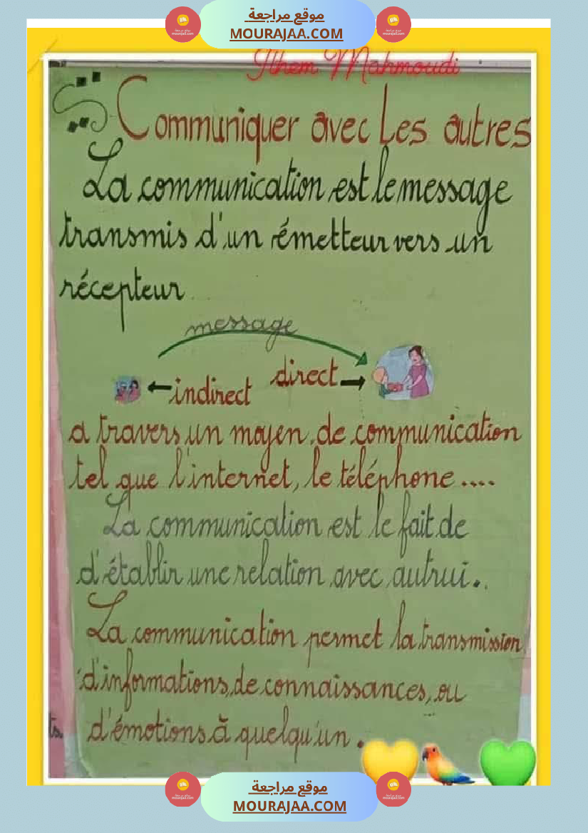 6eme annee module 2