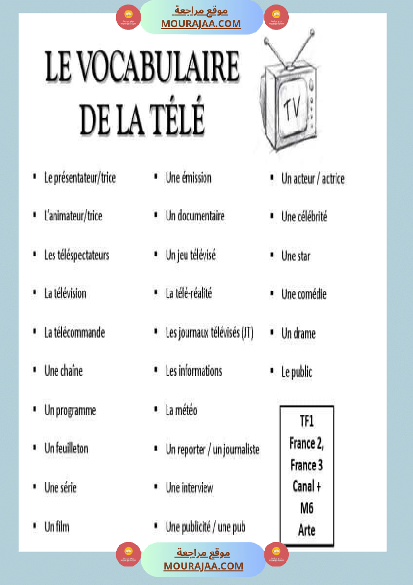 6eme annee module 2