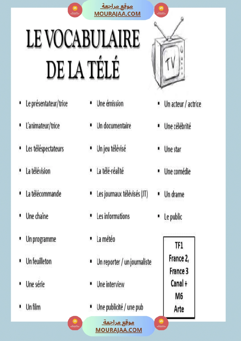 6eme annee module 2 صفحة 3