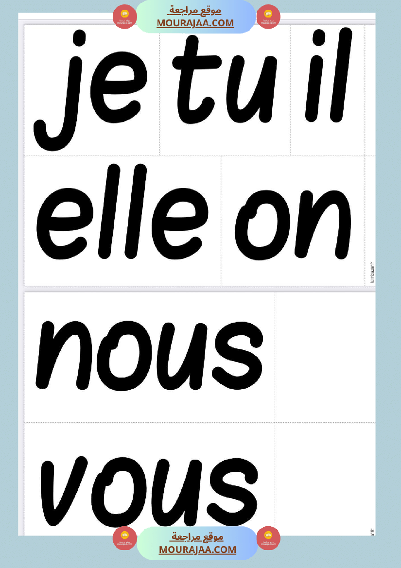 6eme la conjugaison est la garde robe du verbe