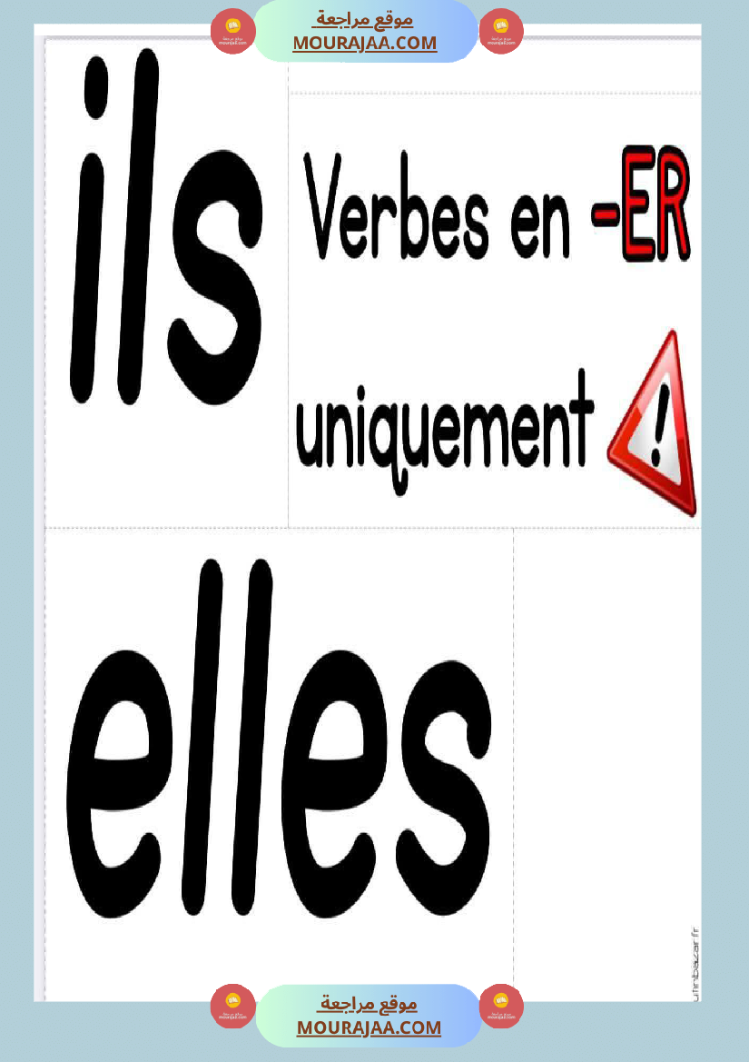 6eme la conjugaison est la garde robe du verbe