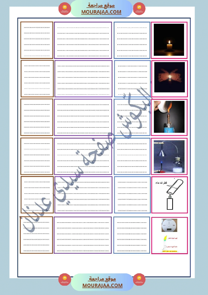 سنة سادسة إيقاظ علمي مكو نات الهواء الاحتراق صفحة 6