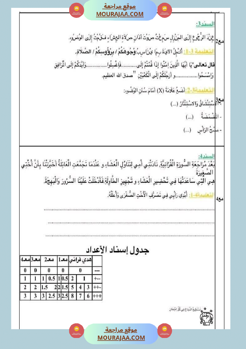 امتحان تربية اسلامية للسنة الثالثة الثلاثي الاول