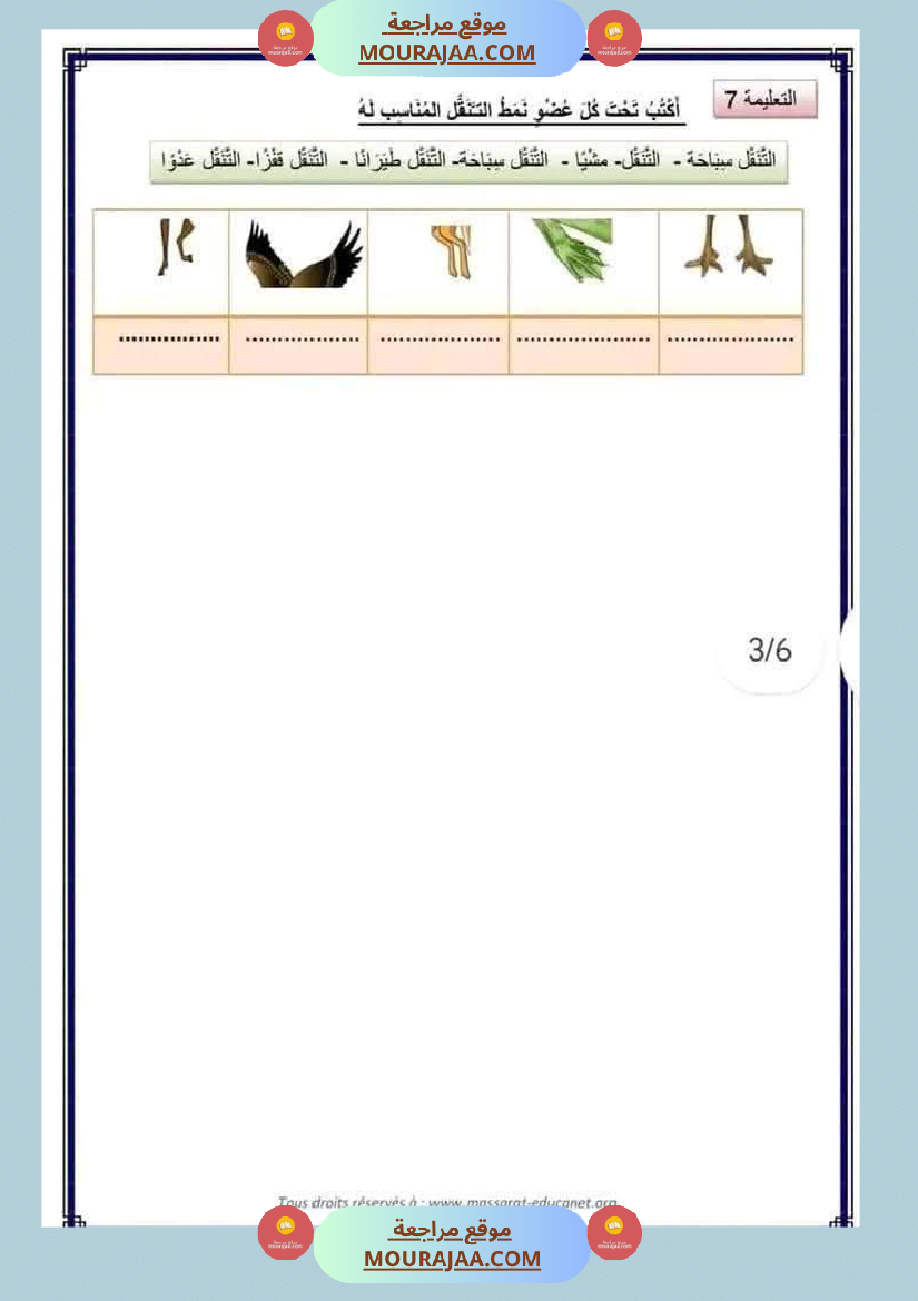 إيقاظ علمي محور التنقل مع تقييم للسنة الثالثة