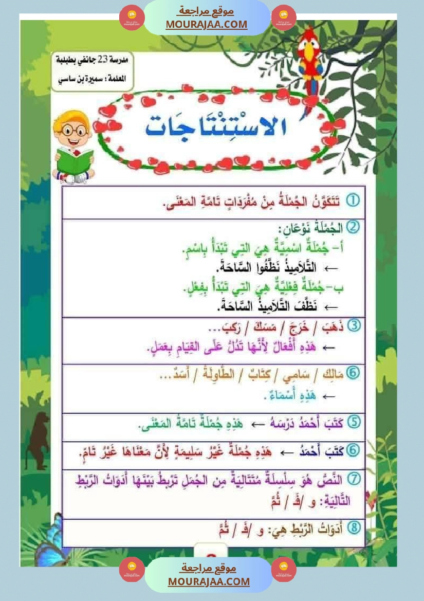 الوحدة الأولى قواعد اللغة السنة الثالثة من الجملة إلى النص مع الاصلاح صفحة 23