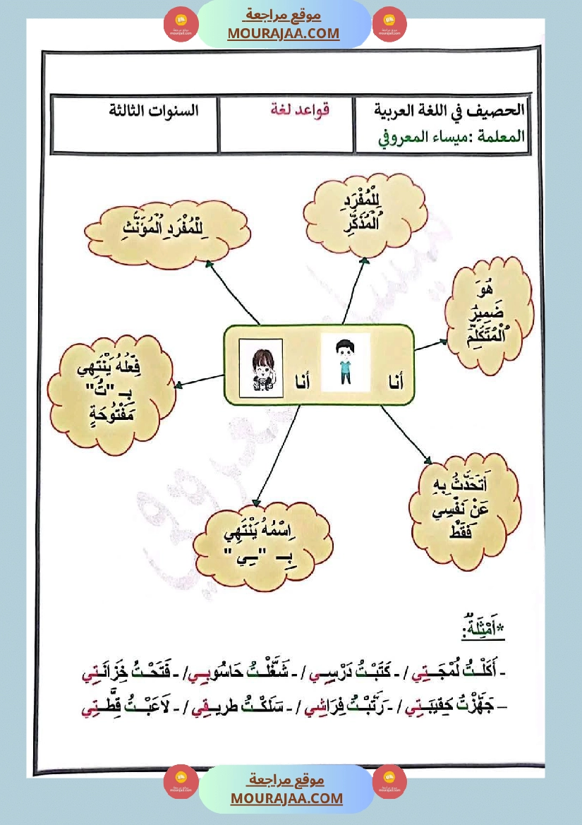 تمارين في مجال اللغة العربية للسنة الثالثة الثلاثي الاول