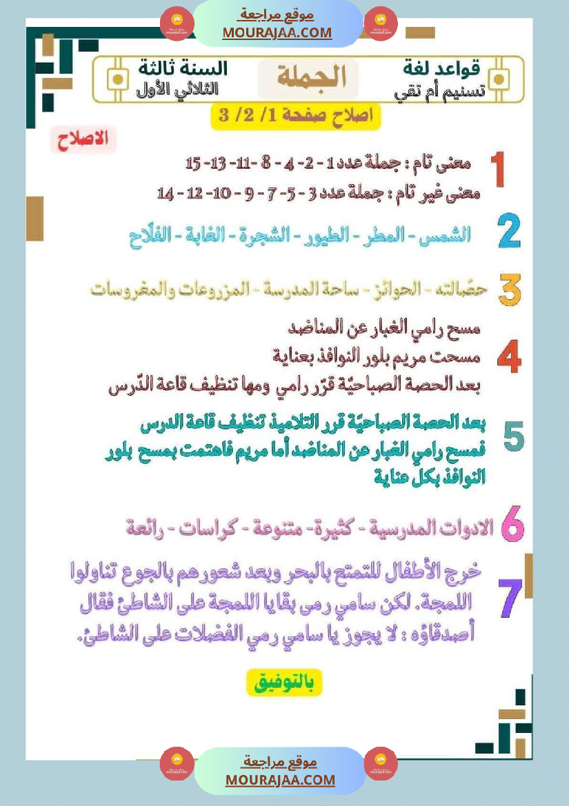 نتاج كتابي سنة الثالثة العودة المدرسية مع الاصلاح