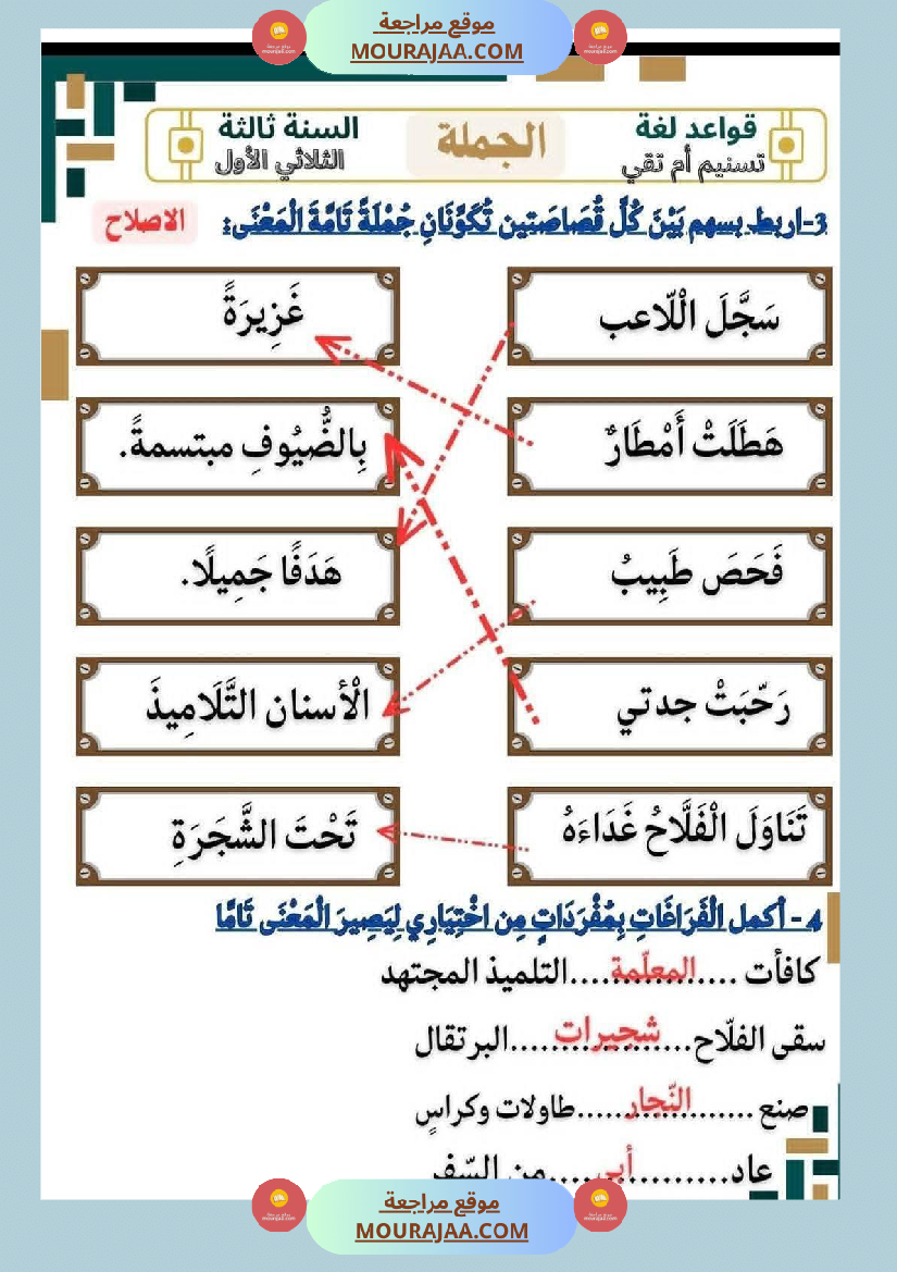 نتاج كتابي سنة الثالثة العودة المدرسية مع الاصلاح