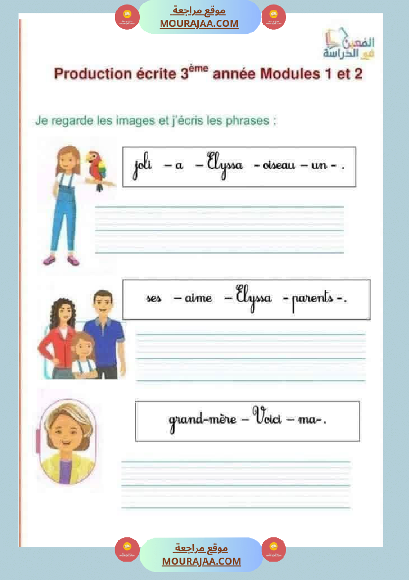 production modules 1 et 2 3eme annee