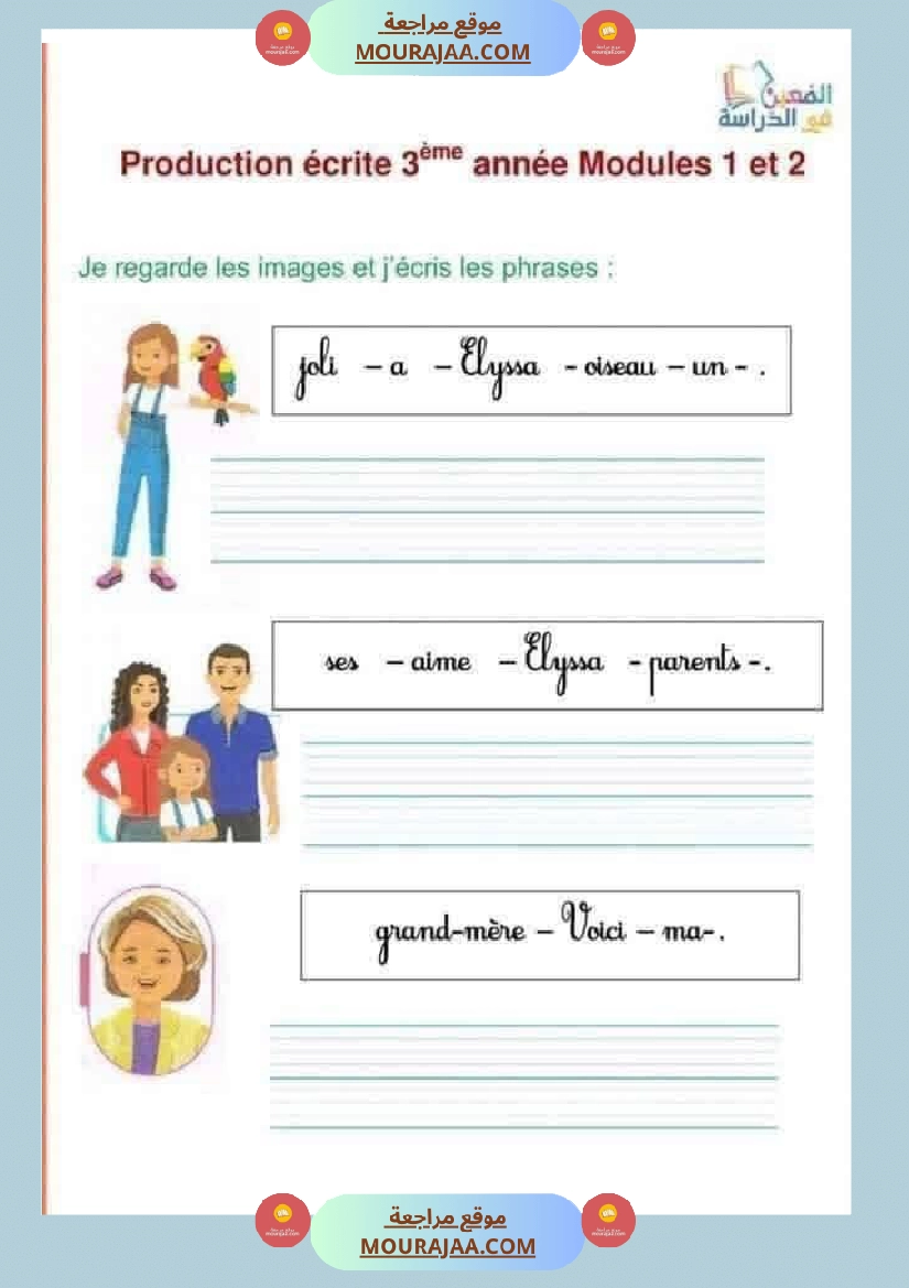 production modules 1 et 2 3eme annee
