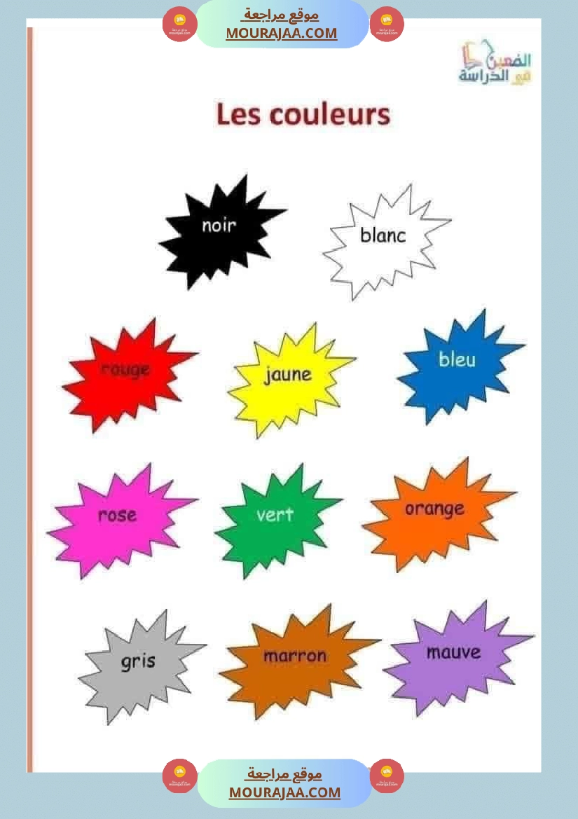 production modules 1 et 2 3eme annee صفحة 3