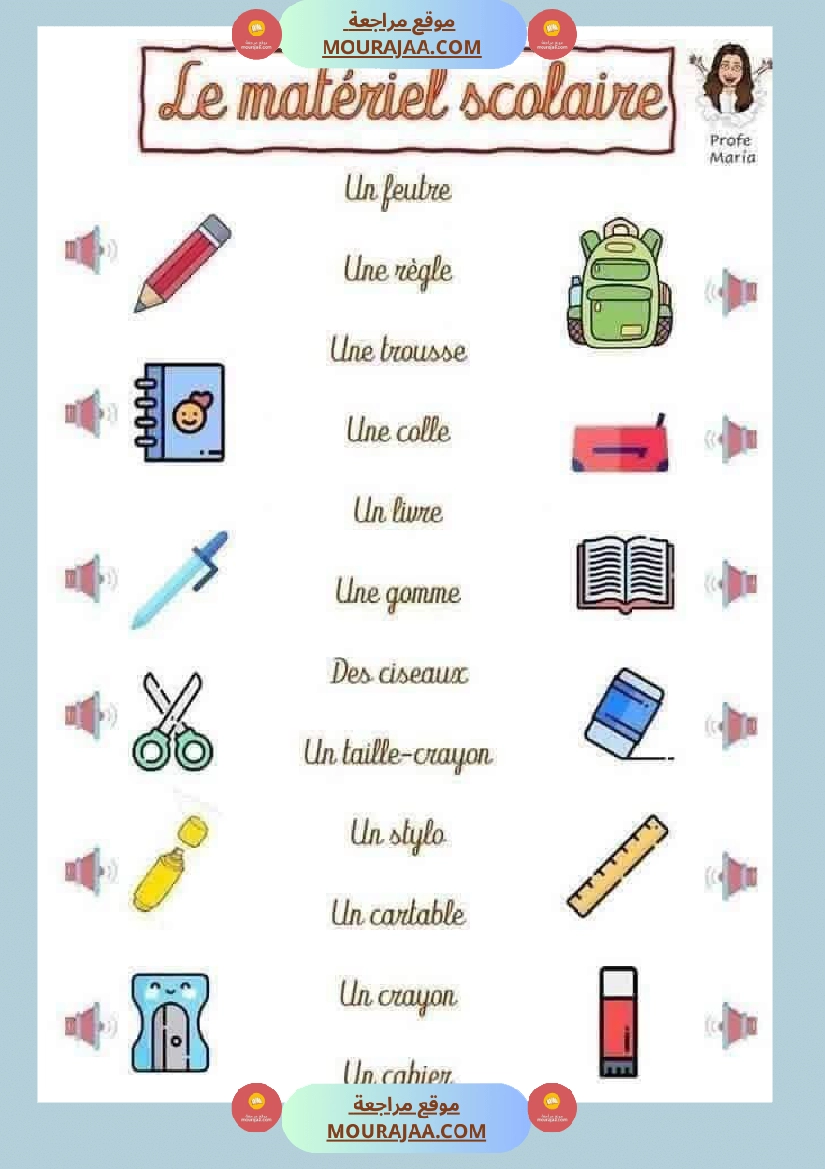 production modules 1 et 2 3eme annee صفحة 6