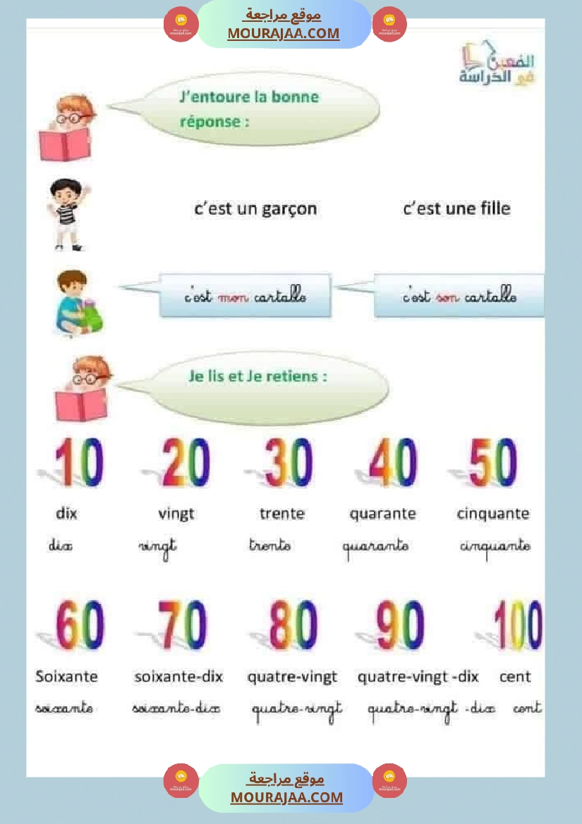 production modules 1 et 2 3eme annee صفحة 8