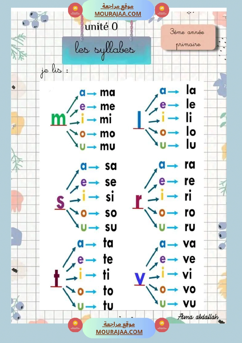 السنة الثالثة الوحدة الصفر فرنسية صفحة 16