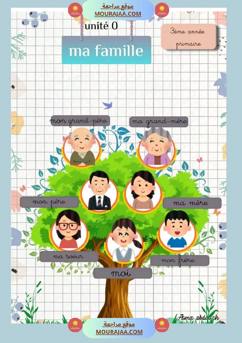 السنة الثالثة الوحدة الصفر فرنسية