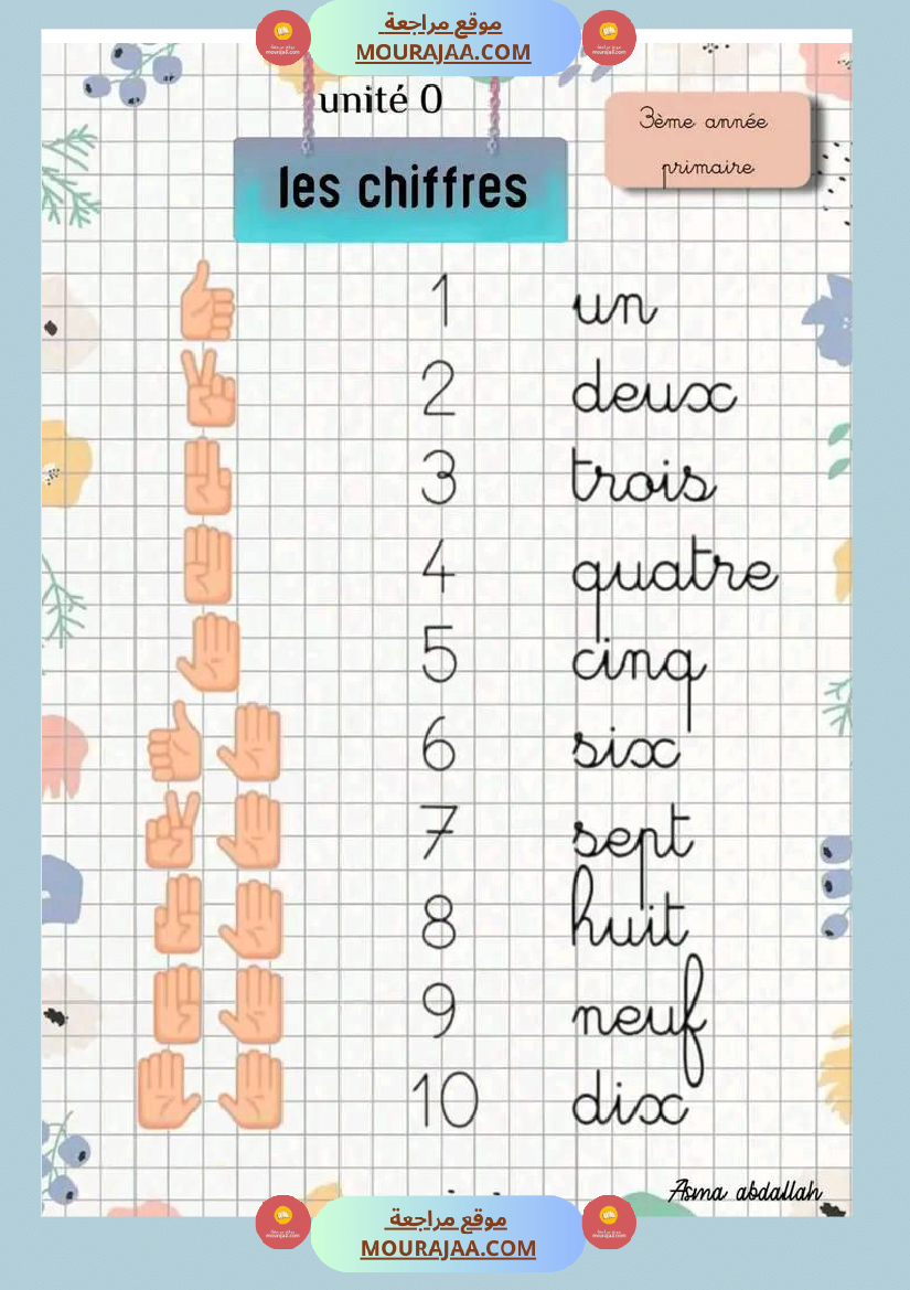 السنة الثالثة الوحدة الصفر فرنسية