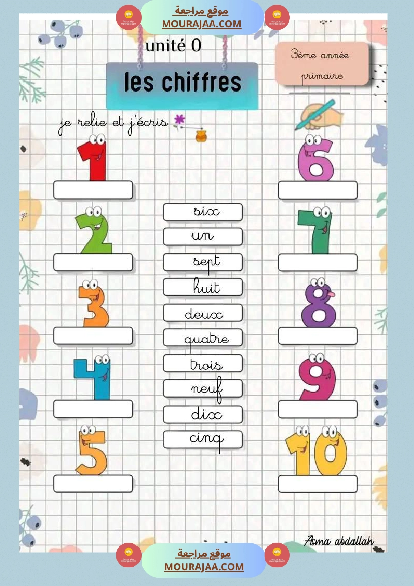 السنة الثالثة الوحدة الصفر فرنسية صفحة 24