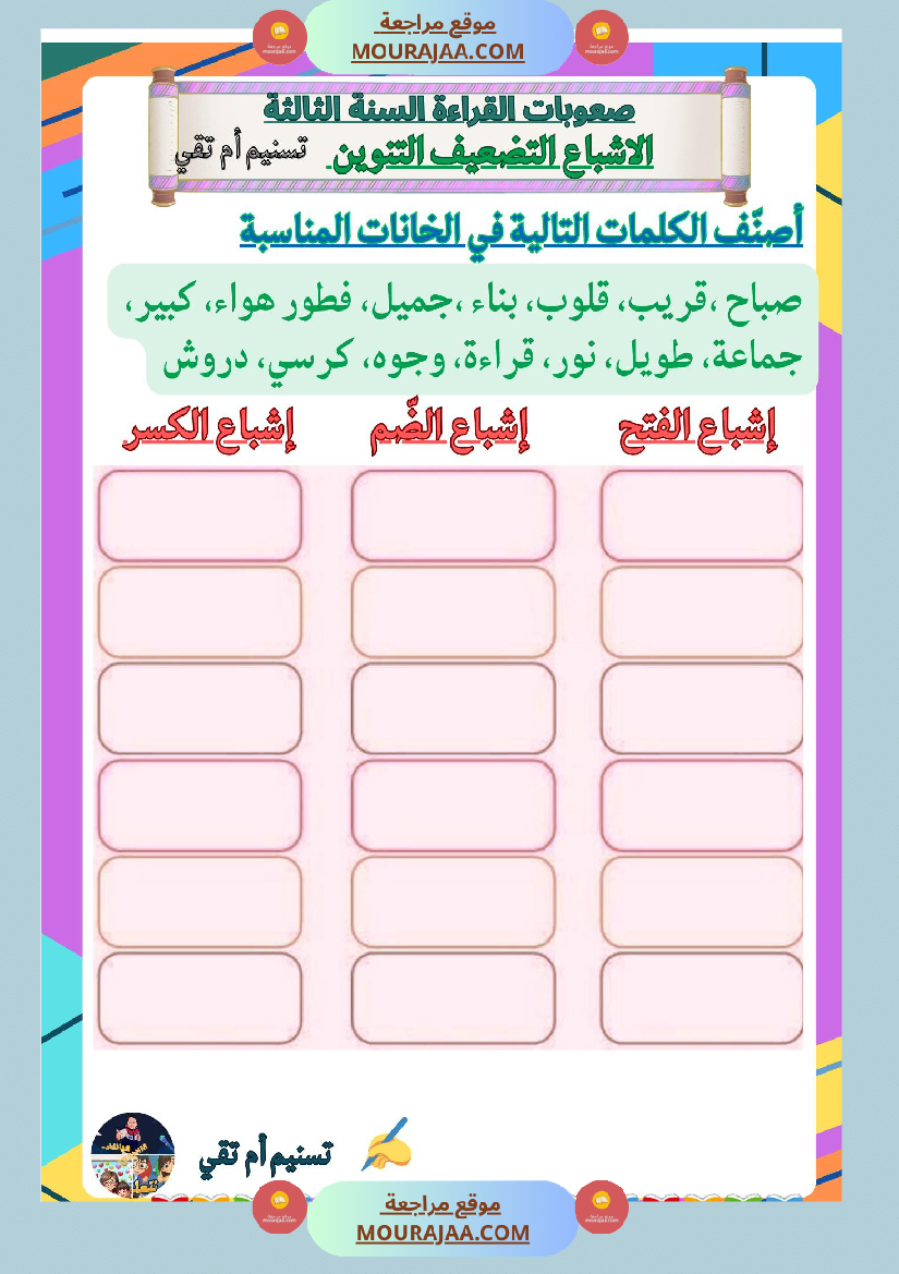 السنة ثالثة صعوبات القراءة الاشباع التنوين التضعيف اللام الشمسية والقمرية دعم وعلاج