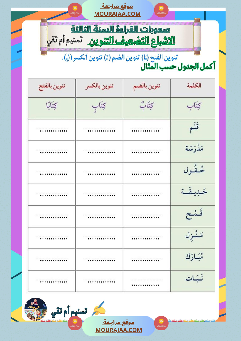 السنة ثالثة صعوبات القراءة الاشباع التنوين التضعيف اللام الشمسية والقمرية دعم وعلاج