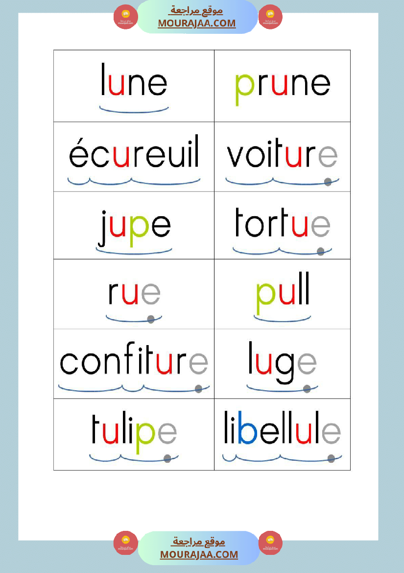 3eme annee etude de graphies u