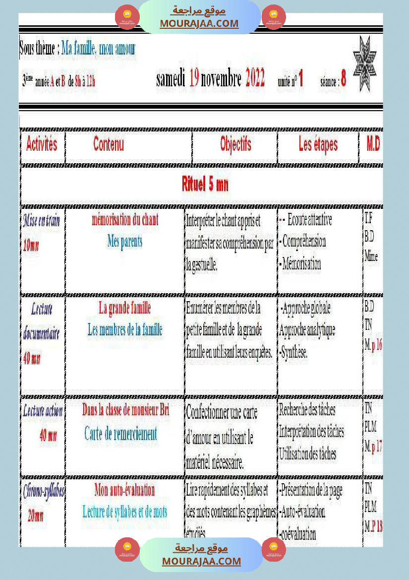 3eme annee journal repartition unite 1