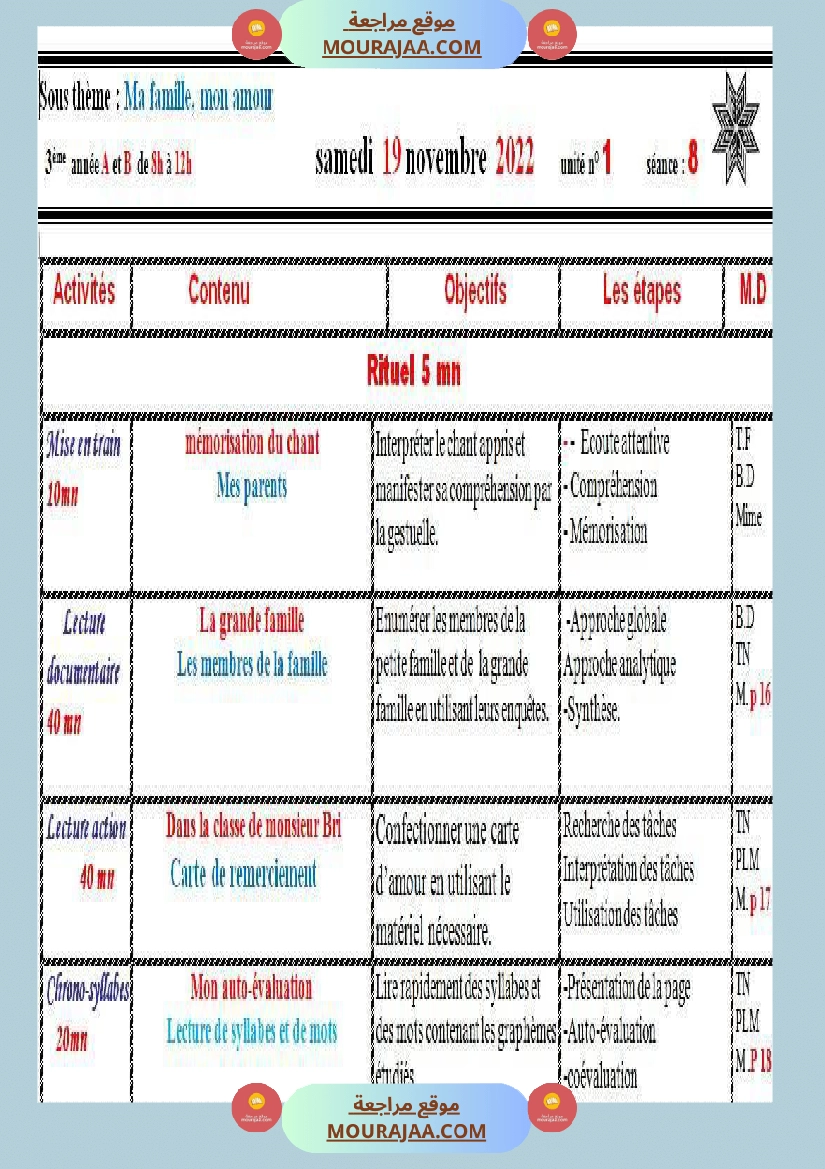3eme annee journal repartition unite 1 صفحة 2