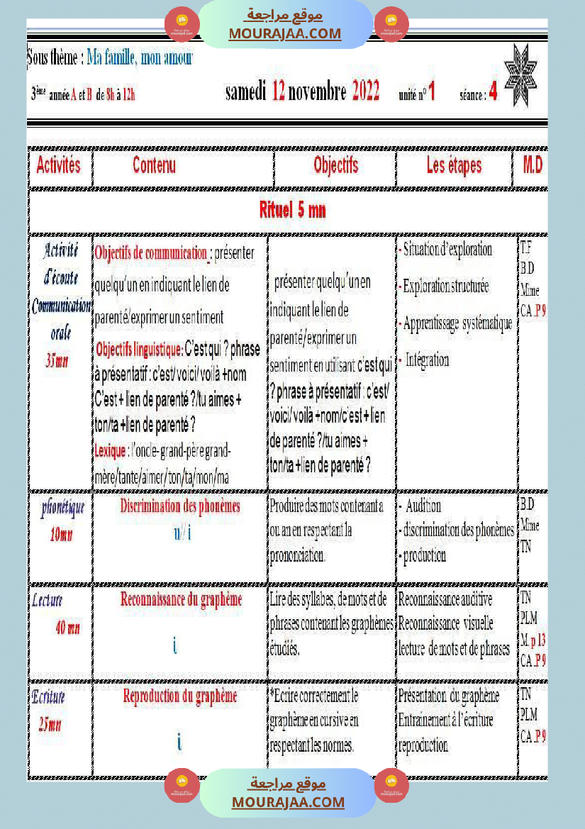 3eme annee journal repartition unite 1